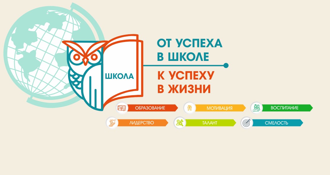Оформление фойе школы