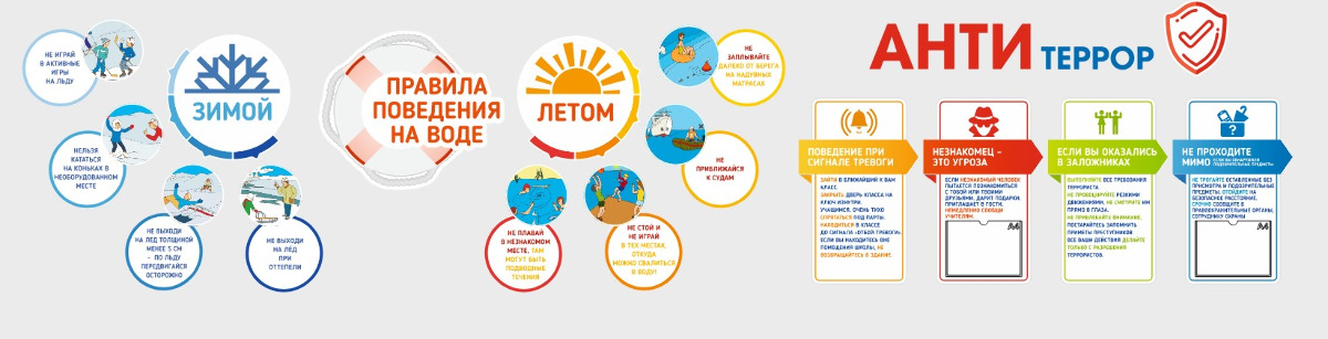 Безопасность школьника
