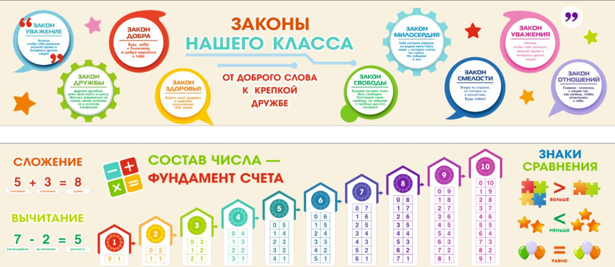 Начальный класс