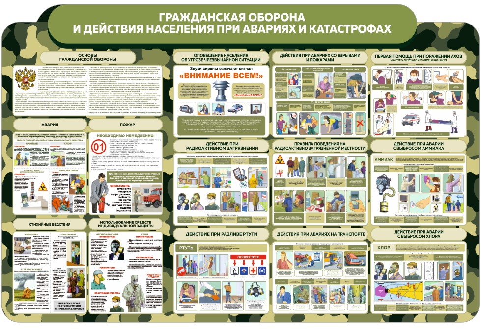 Военное