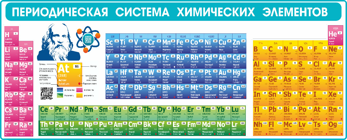 Кабинет химии