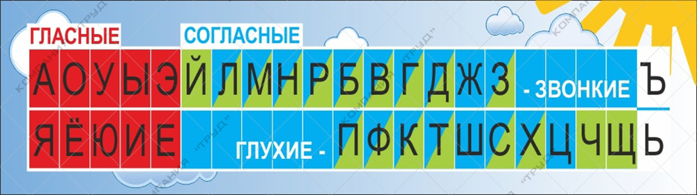 Русский алфавит #6