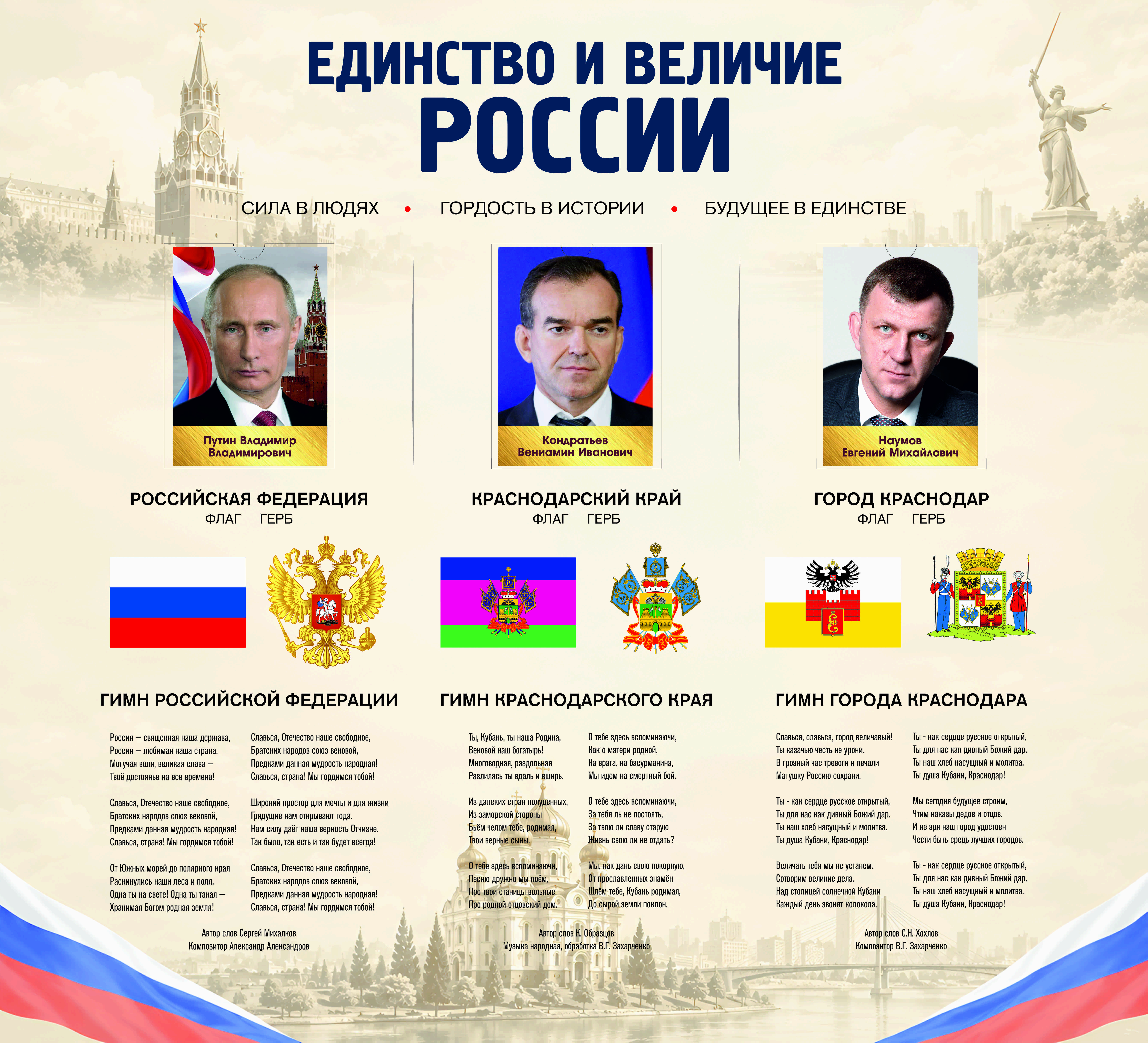 Символика РФ,Краснодарский край,Краснодар